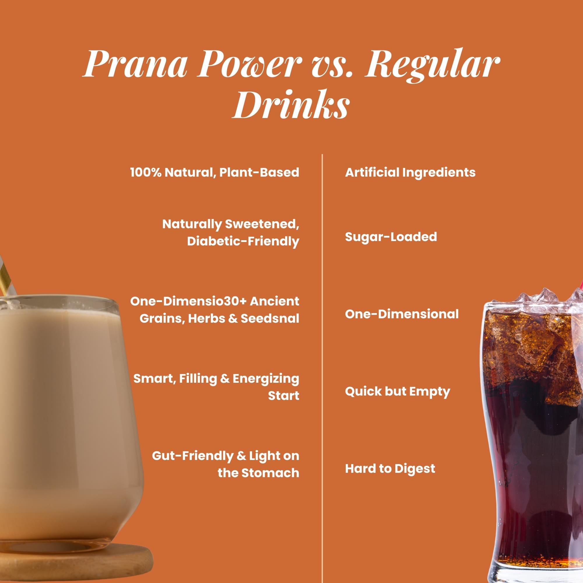 Prana Power - Image 5